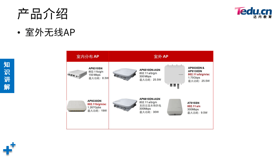 TCNE DAY06 - 图15