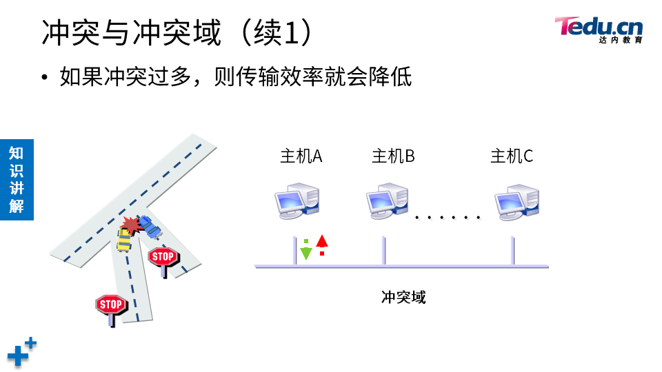 NETEXP DAY02 - 图55