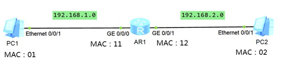EXERCISE3 - 图4
