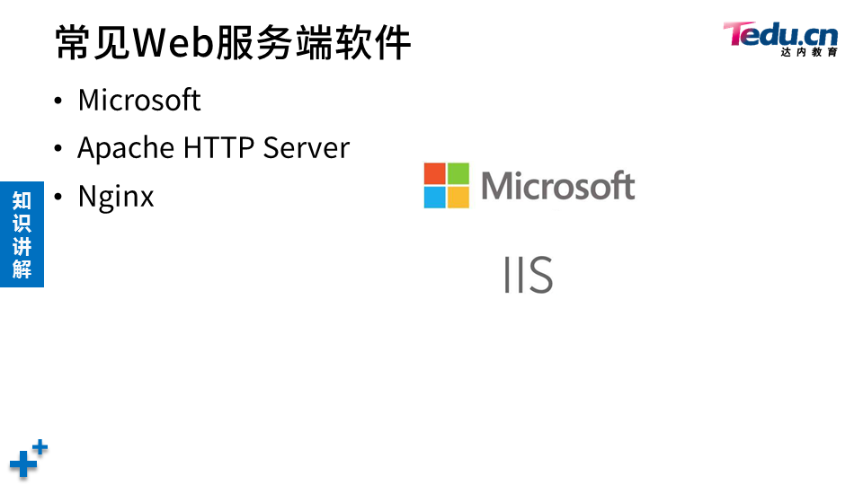 WINSRV DAY03 - 图32
