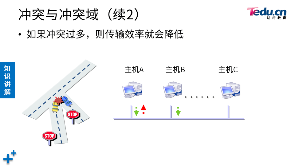 NETEXP DAY02 - 图56