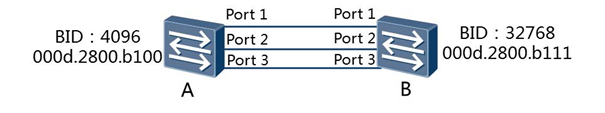 EXERCISE4 - 图1