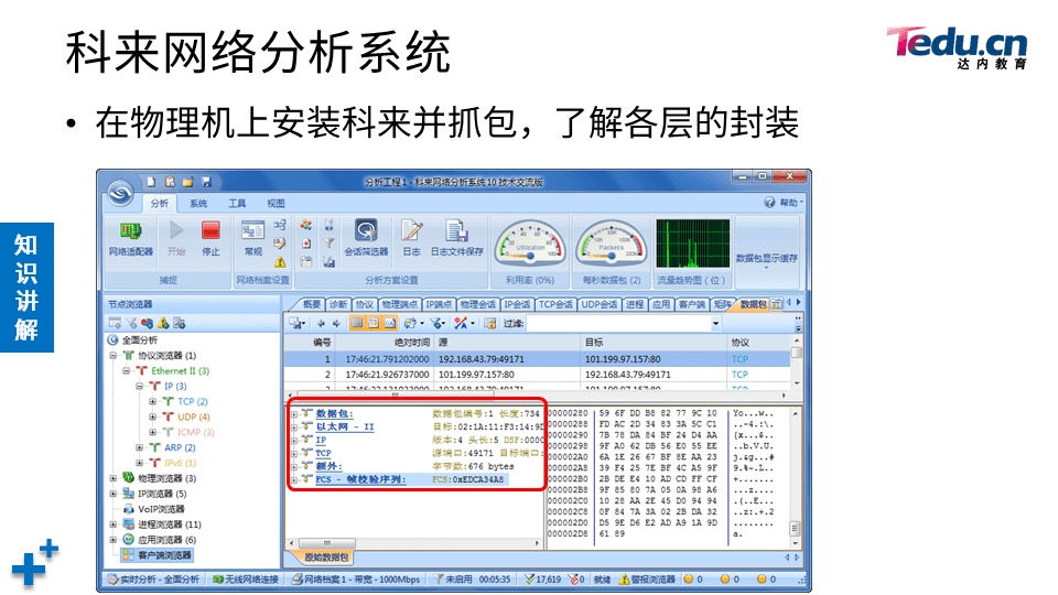 NETEXP DAY01 - 图26