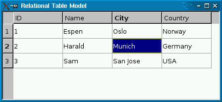 QSqlRelationalTableModel Class Reference - 图2