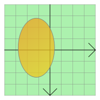 QGraphicsEllipseItem Class Reference - 图1
