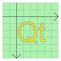 QGraphicsSimpleTextItem Class Reference - 图1