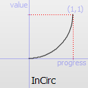 QEasingCurve Class Reference - 图26