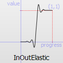 QEasingCurve Class Reference - 图32