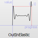 QEasingCurve Class Reference - 图33