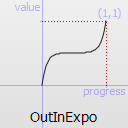 QEasingCurve Class Reference - 图25