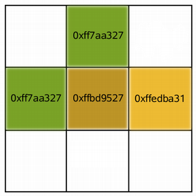 QImage Class Reference - 图1