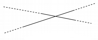 QLineF Class Reference - 图4