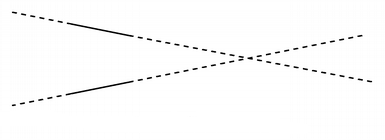 QLineF Class Reference - 图3