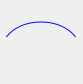 QPainter Class Reference - 图15