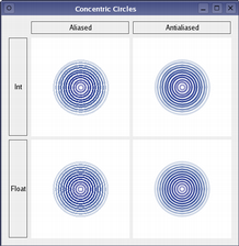 QPainter Class Reference - 图6
