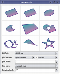 QPainter Class Reference - 图2