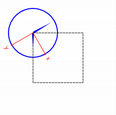 QPainter Class Reference - 图8