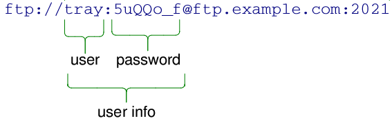 QUrl Class Reference - 图10