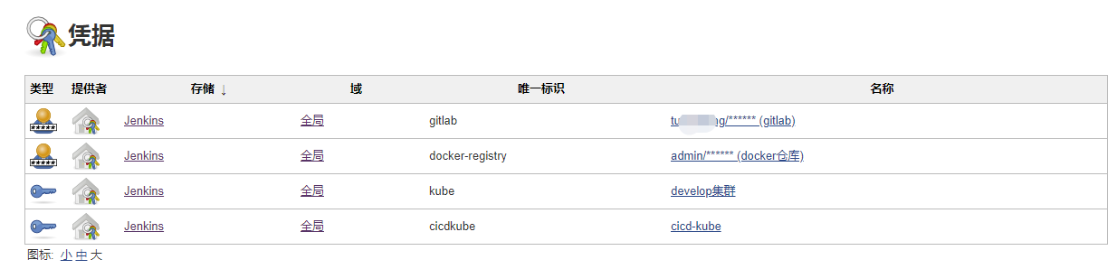 Rancher 构建 CI/CD 自动化流程 - 动态配置 Jenkins-slave - 图5