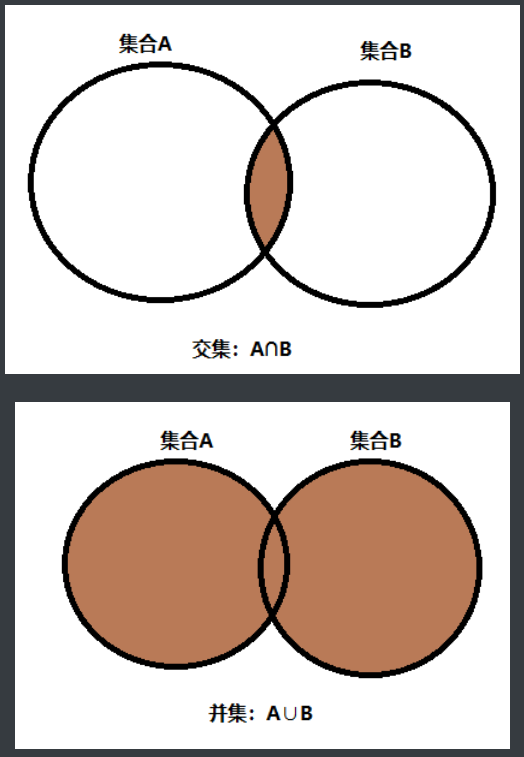 ElasticSearch高级 - 图8