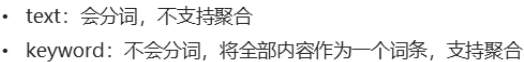 ElasticSearch基础 - 图2