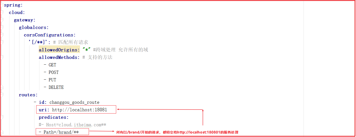第8章 微服务网关和Jwt令牌 - 图8
