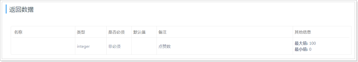 day05-圈子、小视频功能实现 - 图3