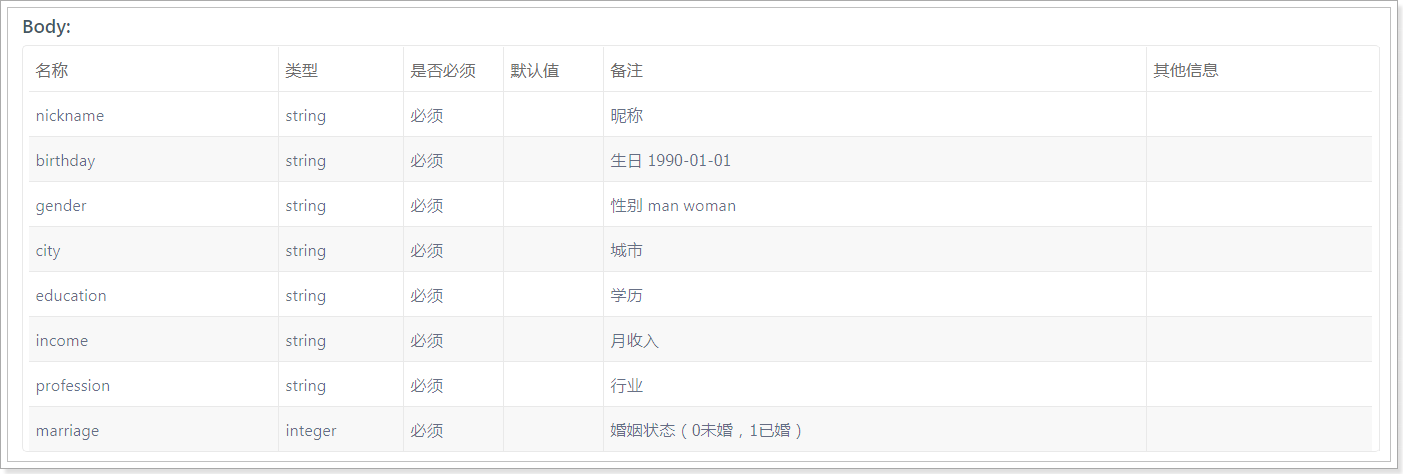 day08-搜附近以及探花功能实现 - 图2