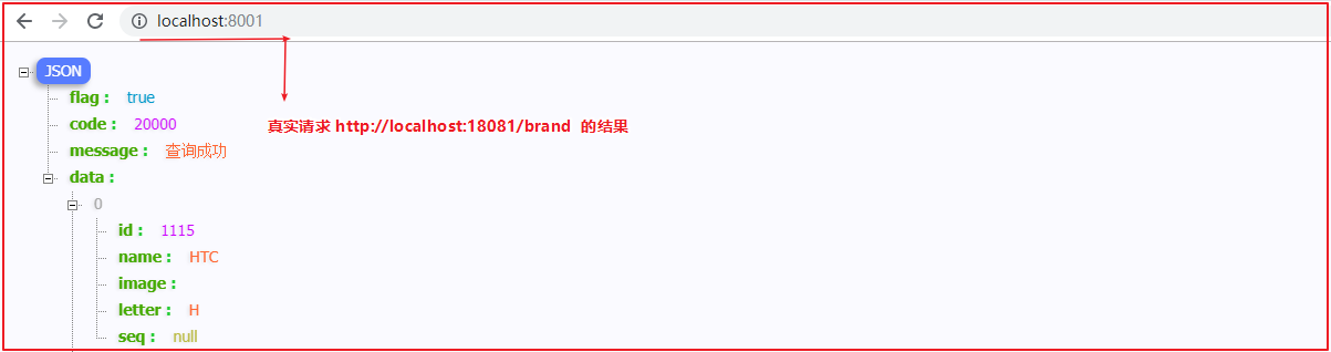 第8章 微服务网关和Jwt令牌 - 图11