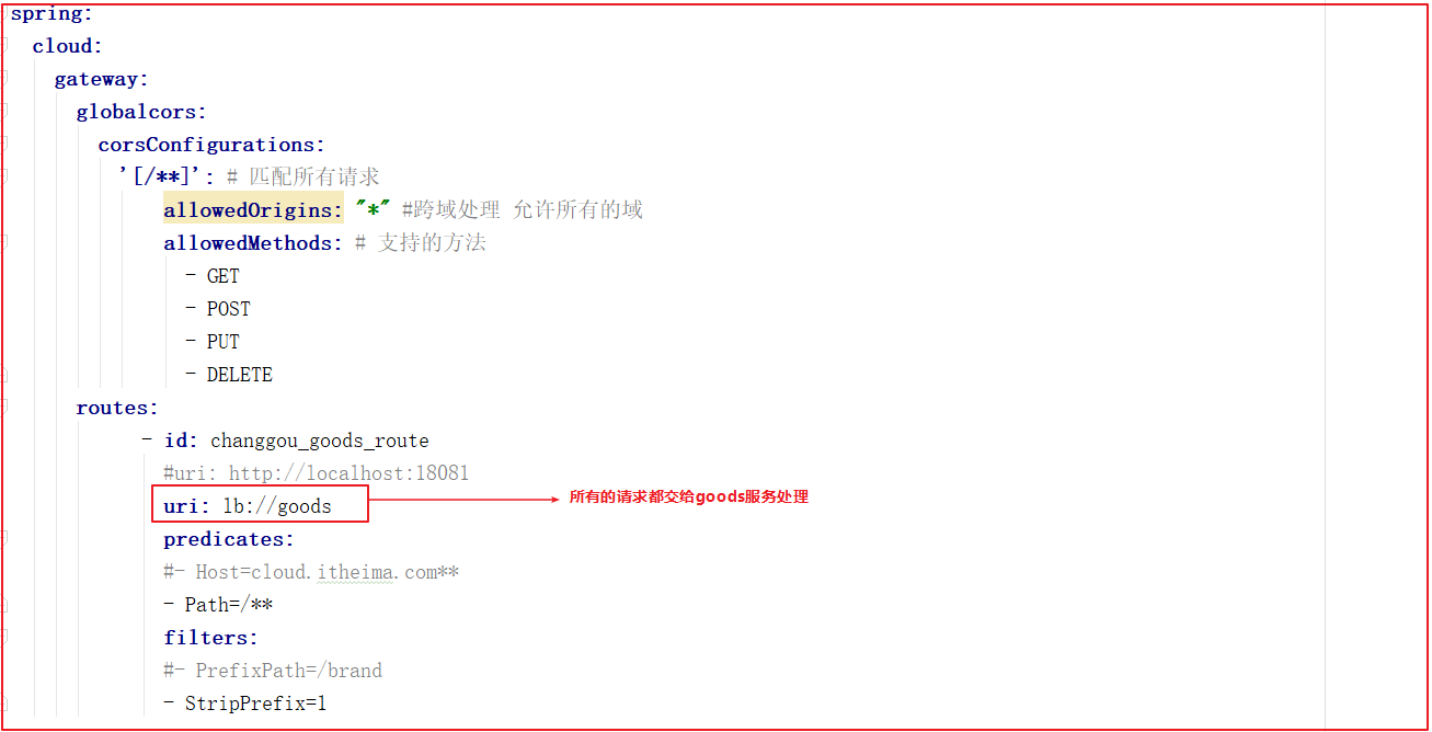第8章 微服务网关和Jwt令牌 - 图14