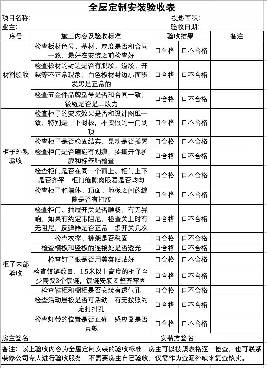 全屋定制42问 - 图1