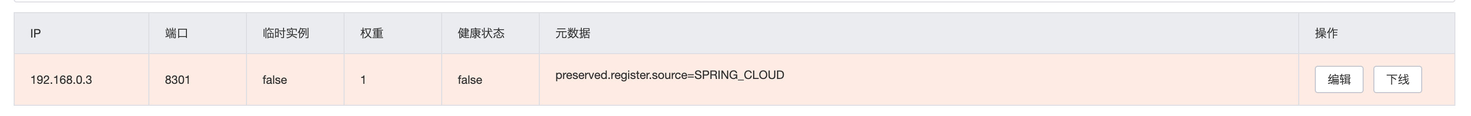 SpringCould笔记（二）微服务进阶 Cloud Alibaba - 图19