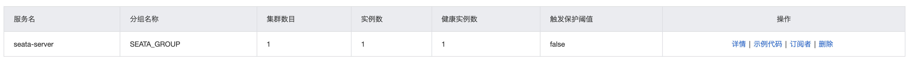 SpringCould笔记（二）微服务进阶 Cloud Alibaba - 图115