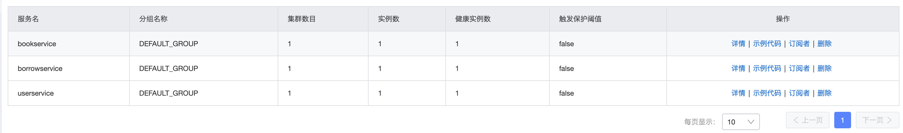 SpringCould笔记（二）微服务进阶 Cloud Alibaba - 图10