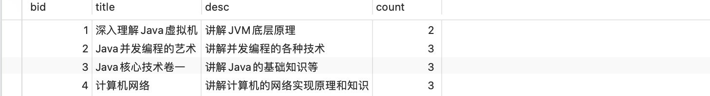 SpringCould笔记（二）微服务进阶 Cloud Alibaba - 图105