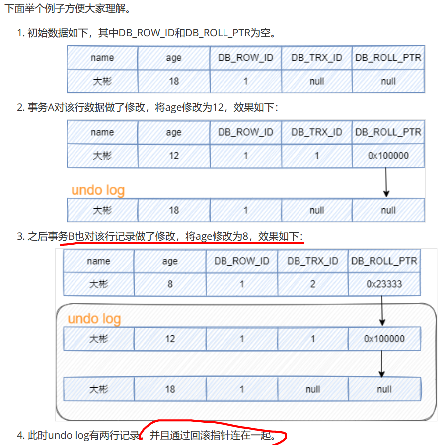 MySQL面试必问(一)🔥 - 图23