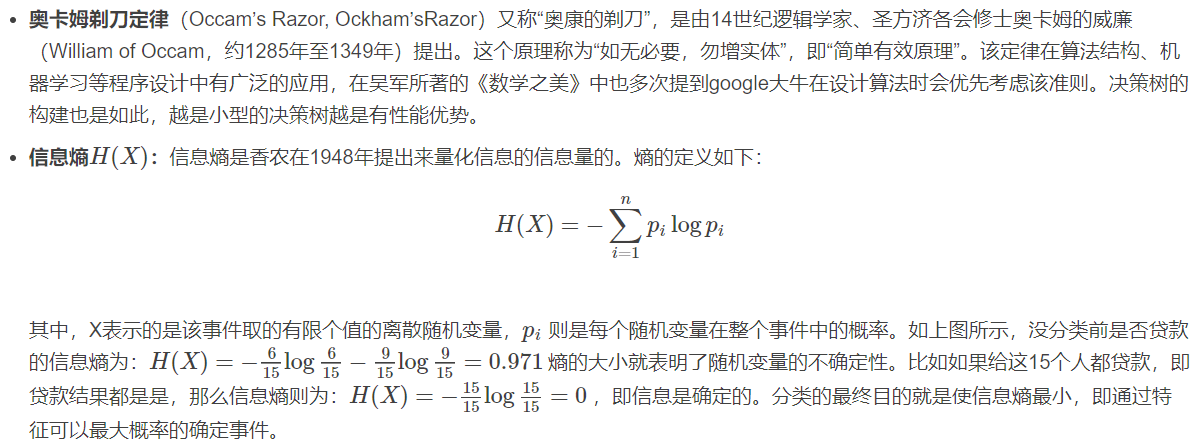 决策树是什么？ - 图3