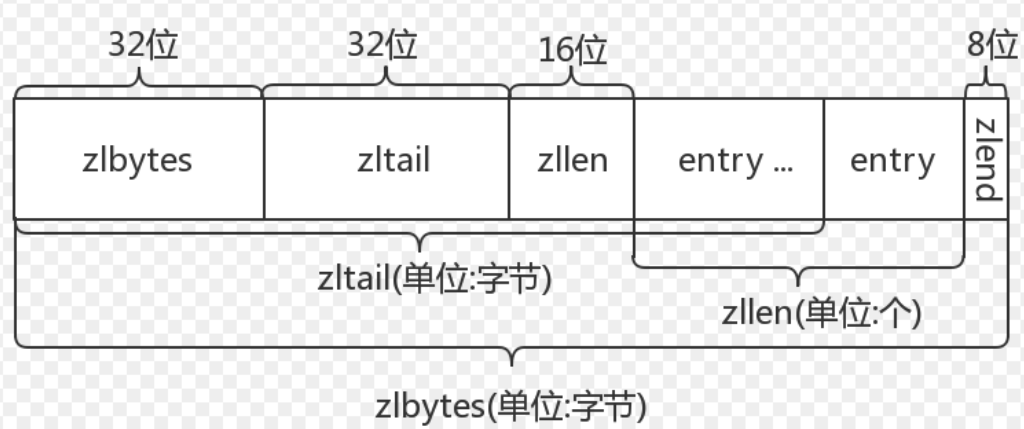 MySQL面试必问(一)🔥 - 图31