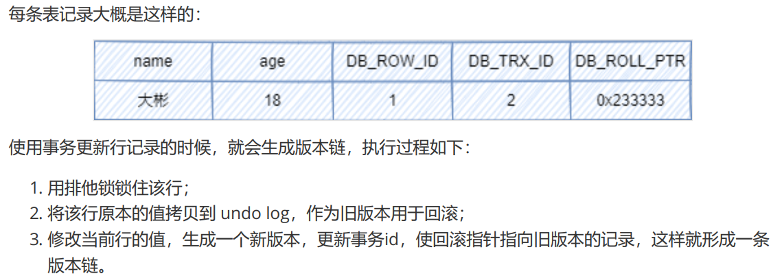 MySQL面试必问(一)🔥 - 图28