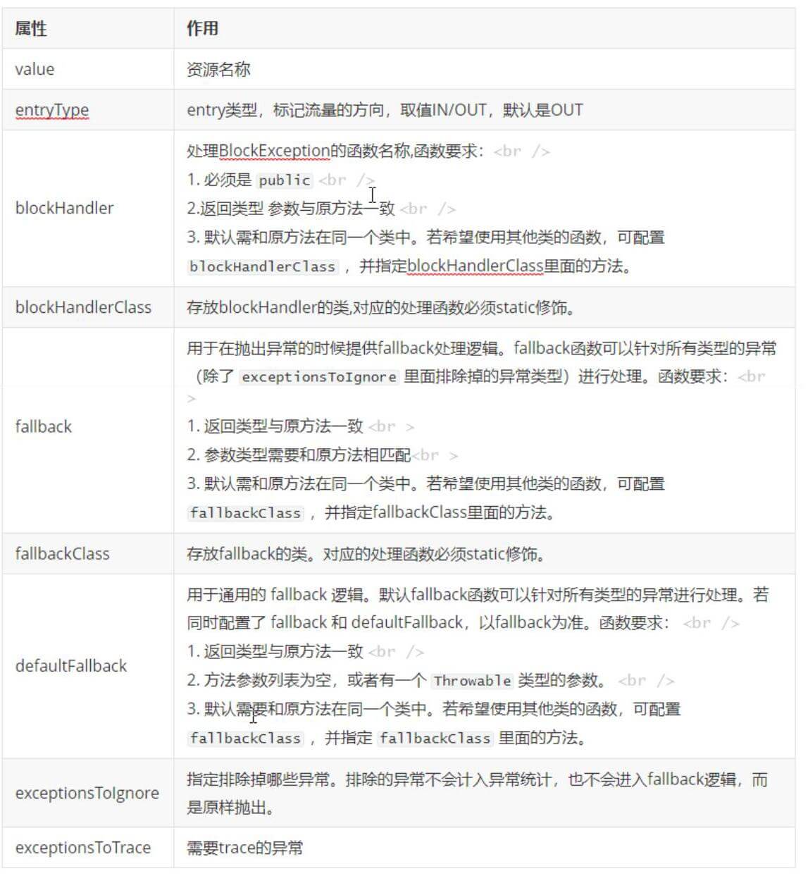 Sentinel - 图6