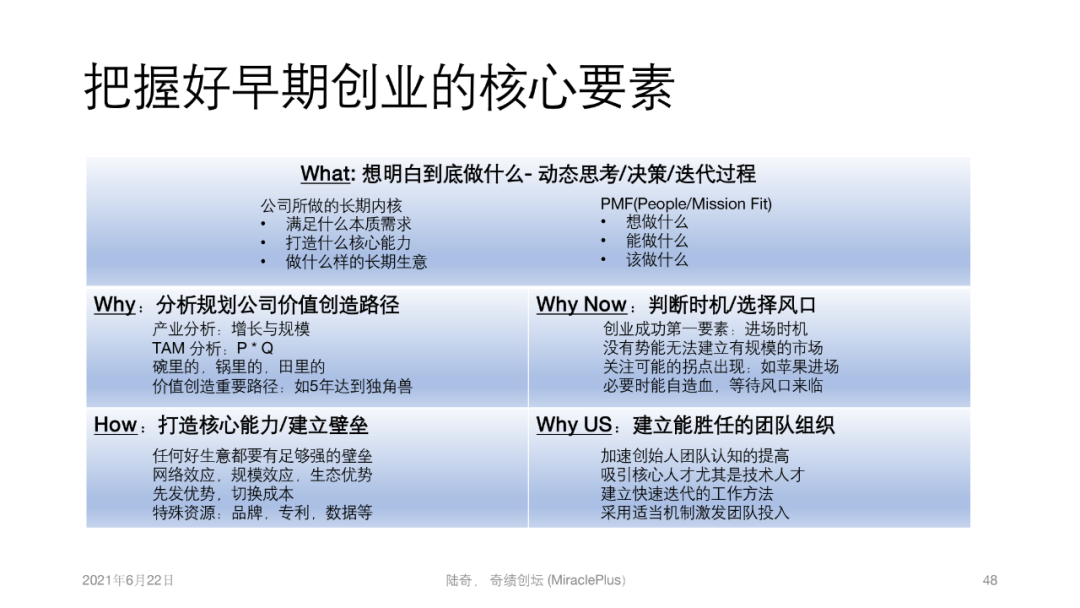 陆奇：这是历史上最大的一次市场机会！ - 图13