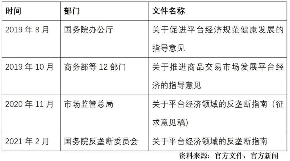 诸神之黄昏:2021年以后的互联网及新兴行业 - 图24