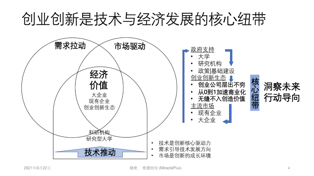陆奇：这是历史上最大的一次市场机会！ - 图3