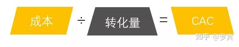 什么是思维模型? - 知乎 - 图26