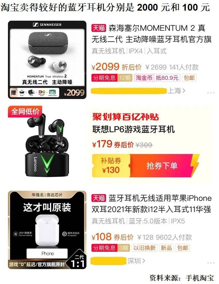 诸神之黄昏:2021年以后的互联网及新兴行业 - 图21