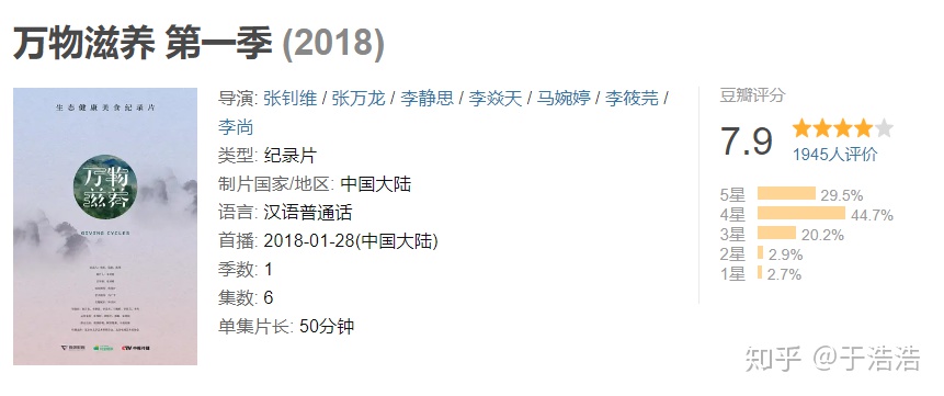 神级记录片 - 图29