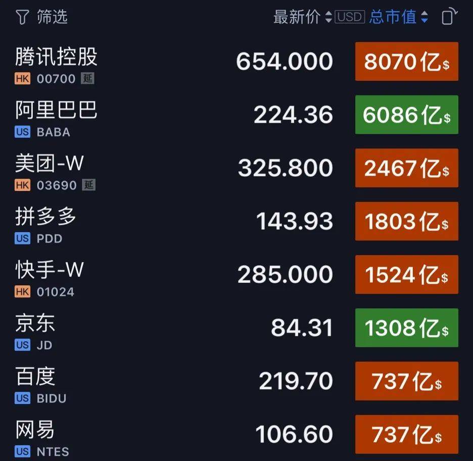 诸神之黄昏:2021年以后的互联网及新兴行业 - 图8