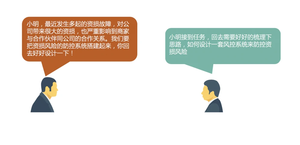 架构设计实践五部曲（二）：业务架构与产品架构设计实践-InfoQ - 图1