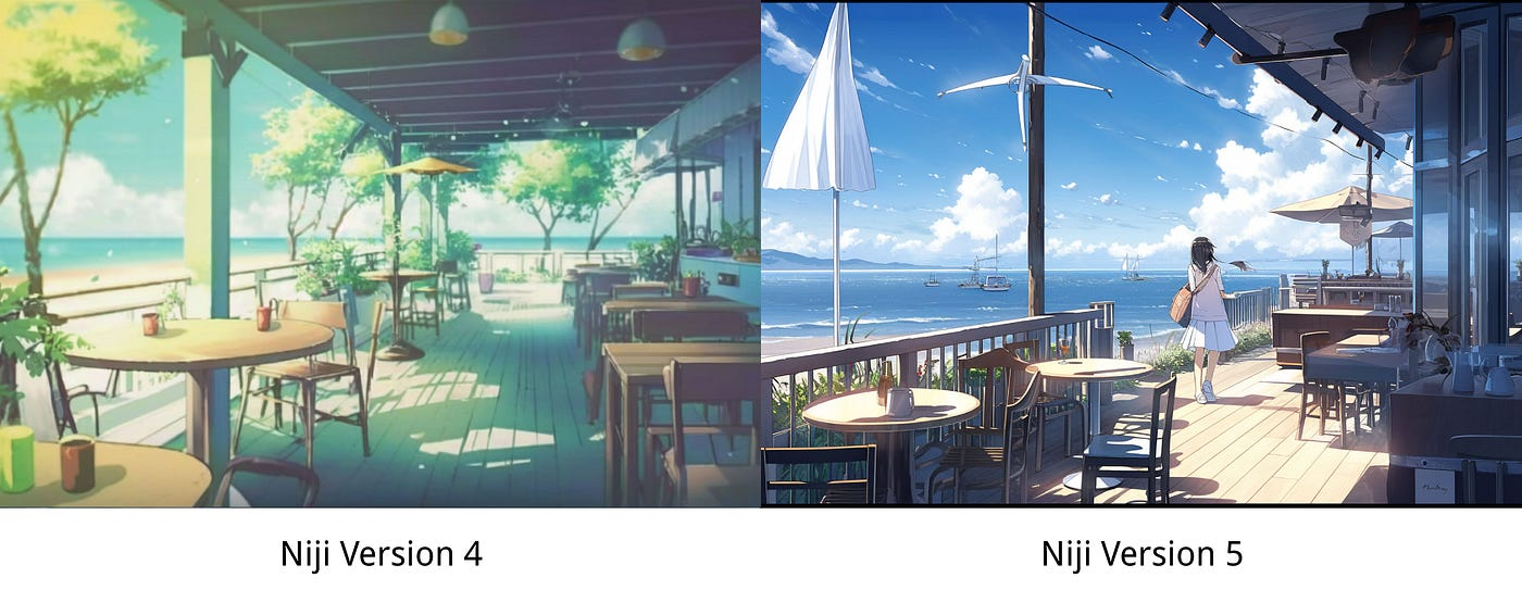 Midjourney Niji V5 的 50 多个最佳动漫提示 - 图13
