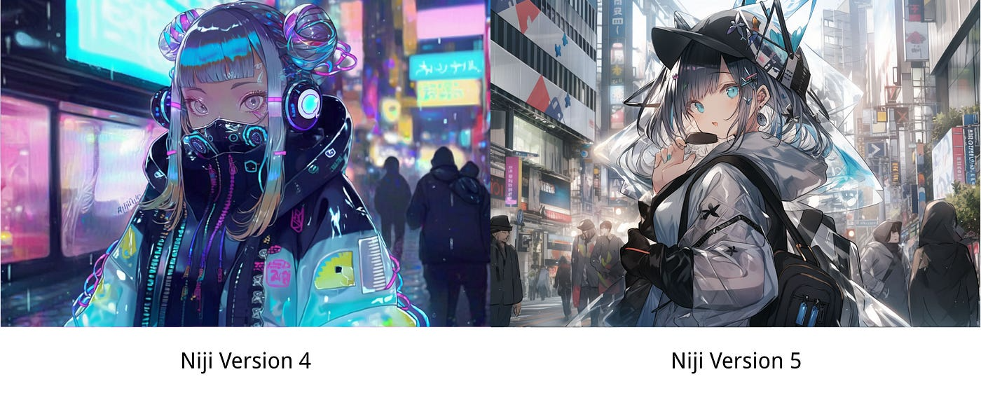 Midjourney Niji V5 的 50 多个最佳动漫提示 - 图21
